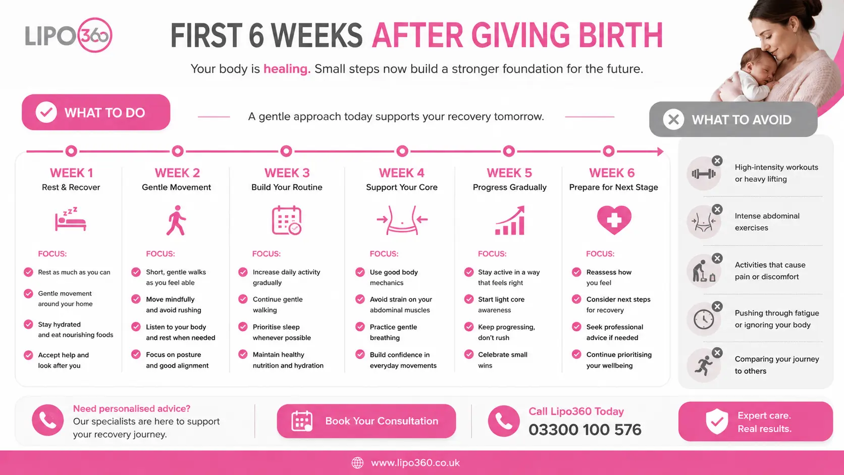 What to Do (and Avoid) in the First 6 Weeks After Giving Birth To Avoid Diastasis Recti 1 First 6 Weeks After Giving Birth To Avoid Diastasis Recti West Tilbury